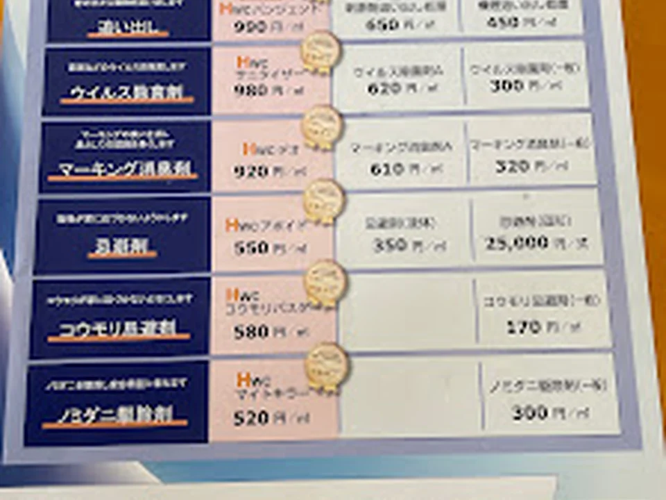 害獣プロスピード（旧：駆除エキスパート）, 大阪